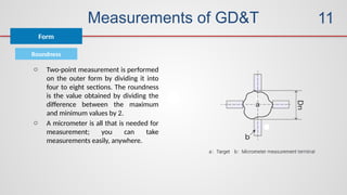 Measurements of GD&T
Roundness
Form
11
o Two-point measurement is performed
on the outer form by dividing it into
four to eight sections. The roundness
is the value obtained by dividing the
difference between the maximum
and minimum values by 2.
o A micrometer is all that is needed for
measurement; you can take
measurements easily, anywhere.
 