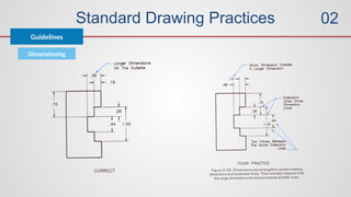 Standard Drawing Practices
Guidelines
02
Dimensioning
 
