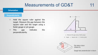 Measurements of GD&T
Perpendicularity
Orientation
11
o Hold the square ruler against the
target. Measure the gap between the
square ruler and the target using a
feeler gauge or pin gauge.
o This gap indicates the
perpendicularity.
 