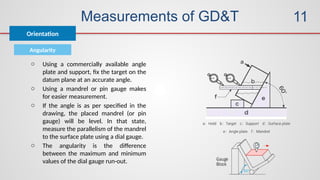 Measurements of GD&T
Angularity
Orientation
11
o Using a commercially available angle
plate and support, fix the target on the
datum plane at an accurate angle.
o Using a mandrel or pin gauge makes
for easier measurement.
o If the angle is as per specified in the
drawing, the placed mandrel (or pin
gauge) will be level. In that state,
measure the parallelism of the mandrel
to the surface plate using a dial gauge.
o The angularity is the difference
between the maximum and minimum
values of the dial gauge run-out.
 