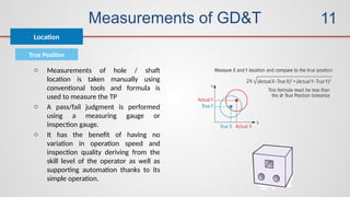 Measurements of GD&T
True Position
Location
11
o Measurements of hole / shaft
location is taken manually using
conventional tools and formula is
used to measure the TP
o A pass/fail judgment is performed
using a measuring gauge or
inspection gauge.
o It has the benefit of having no
variation in operation speed and
inspection quality deriving from the
skill level of the operator as well as
supporting automation thanks to its
simple operation.
 