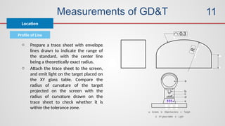 Measurements of GD&T
Profile of Line
Location
11
o Prepare a trace sheet with envelope
lines drawn to indicate the range of
the standard, with the center line
being a theoretically exact radius.
o Attach the trace sheet to the screen,
and emit light on the target placed on
the XY glass table. Compare the
radius of curvature of the target
projected on the screen with the
radius of curvature drawn on the
trace sheet to check whether it is
within the tolerance zone.
 