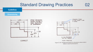 Standard Drawing Practices
Guidelines
02
Dimensioning
 