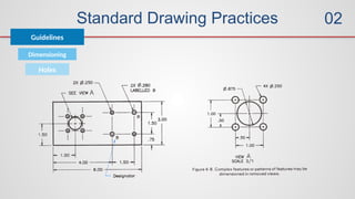 Standard Drawing Practices
Guidelines
02
Dimensioning
Holes
 