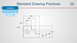 Standard Drawing Practices
Guidelines
02
Dimensioning Strategies
Baseline
 