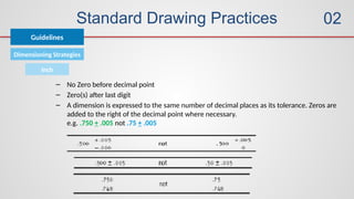 Standard Drawing Practices
Guidelines
02
Dimensioning Strategies
Inch
– No Zero before decimal point
– Zero(s) after last digit
– A dimension is expressed to the same number of decimal places as its tolerance. Zeros are
added to the right of the decimal point where necessary.
e.g. .750 + .005 not .75 + .005
 