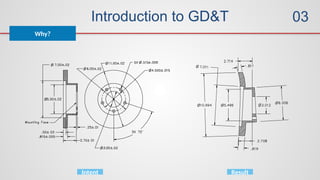 Introduction to GD&T
Why?
03
Intent Result
 
