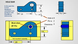 20
15
Must clear
Ø7 Pin
Hole is 9
Pin is 7
2
Clearance
20
10
9
15
9±1
In the past this
is how
designers
calculated hole
locations with
Plus/Minus
tolerancing
HOLE BAR
Part mounted in assembly
 