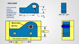 20
15
Must clear
Ø7 Pin
Part mounted in assembly
20
10
9
15
9±1
In the past this
is how
designers
calculated hole
locations with
Plus/Minus
tolerancing
HOLE BAR
±1
±1
 