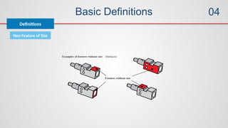 Basic Definitions
Definitions
04
Non Feature of Size
 
