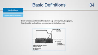Basic Definitions
Definitions
04
Datum Feature Simulator
Exact surfaces used to establish Datum e.g. surface plate, Gauge pins,
Granite slabs, angle plates, computer-generated planes, etc
 