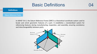 Basic Definitions
Definitions
04
Datum Reference Frame
In ASME Y14.5, the Datum Reference Frame (DRF) is a theoretical coordinate system used to
locate and orient geometric features of a part. It establishes a standardized system for
referencing features during manufacturing, inspection, and assembly, ensuring consistency
and interchangeability between parts.
 