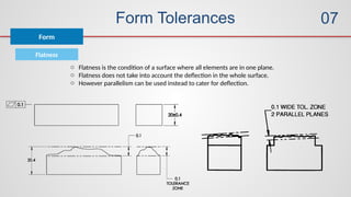 Form Tolerances
Form
07
Flatness
o Flatness is the condition of a surface where all elements are in one plane.
o Flatness does not take into account the deflection in the whole surface.
o However parallelism can be used instead to cater for deflection.
 