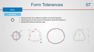 Form Tolerances
Form
07
Circularity
o Measurement of roundness variation of circular features
o Measurement of how close to Theoretical round the feature is
o Always RFS without diameter sign
 