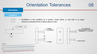 Orientation Tolerances
Orientation
08
Parallelism
o Parallelism is the condition of a surface, center plane, or axis that is an equal
distance at all points from a datum plane or axis.
 