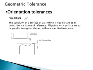 Geometric Dimensioning & Tolerancing