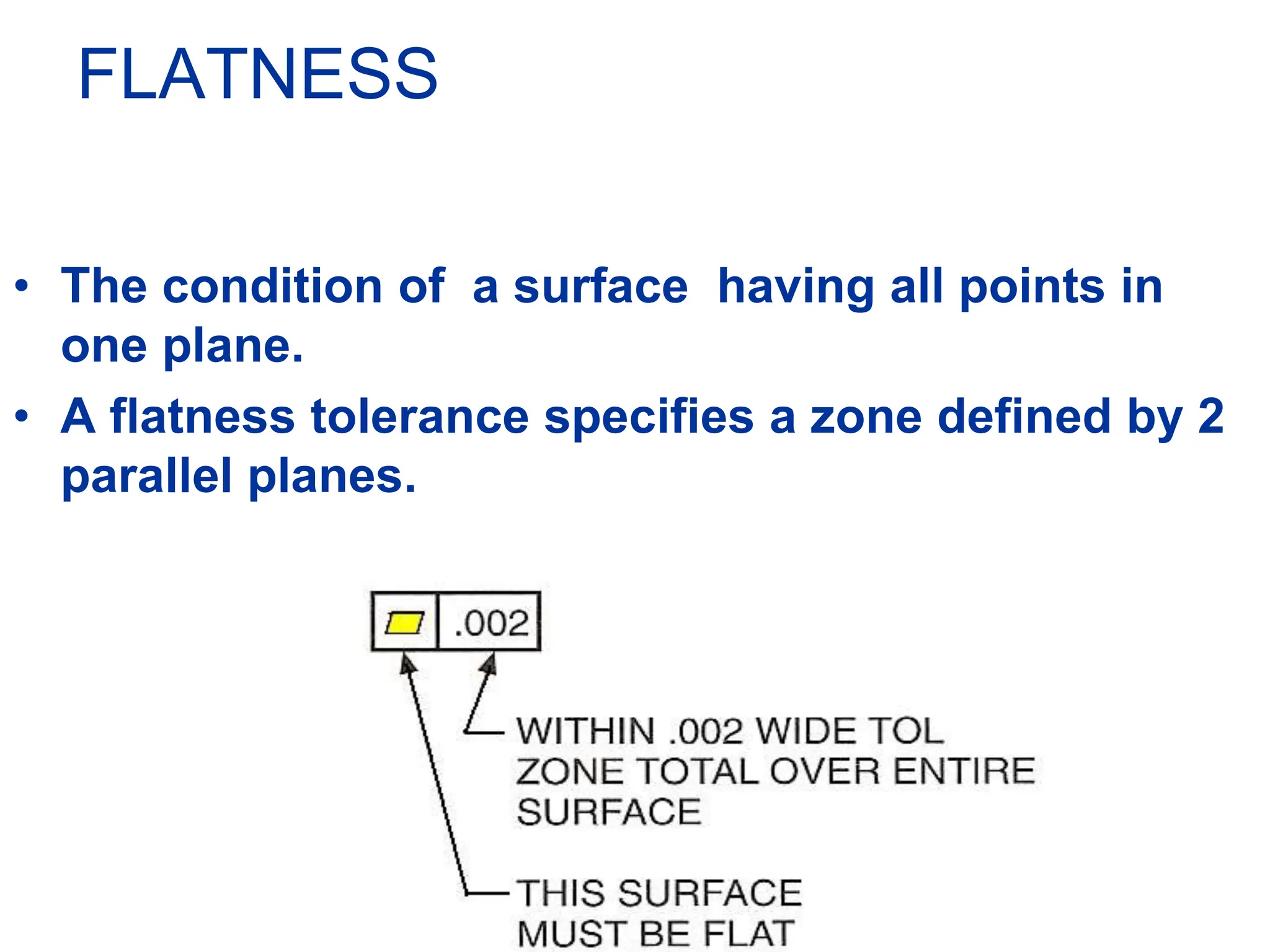 FLATNESS
• The condition of a surface having all points in
one plane.
• A flatness tolerance specifies a zone defined by 2
parallel planes.
 