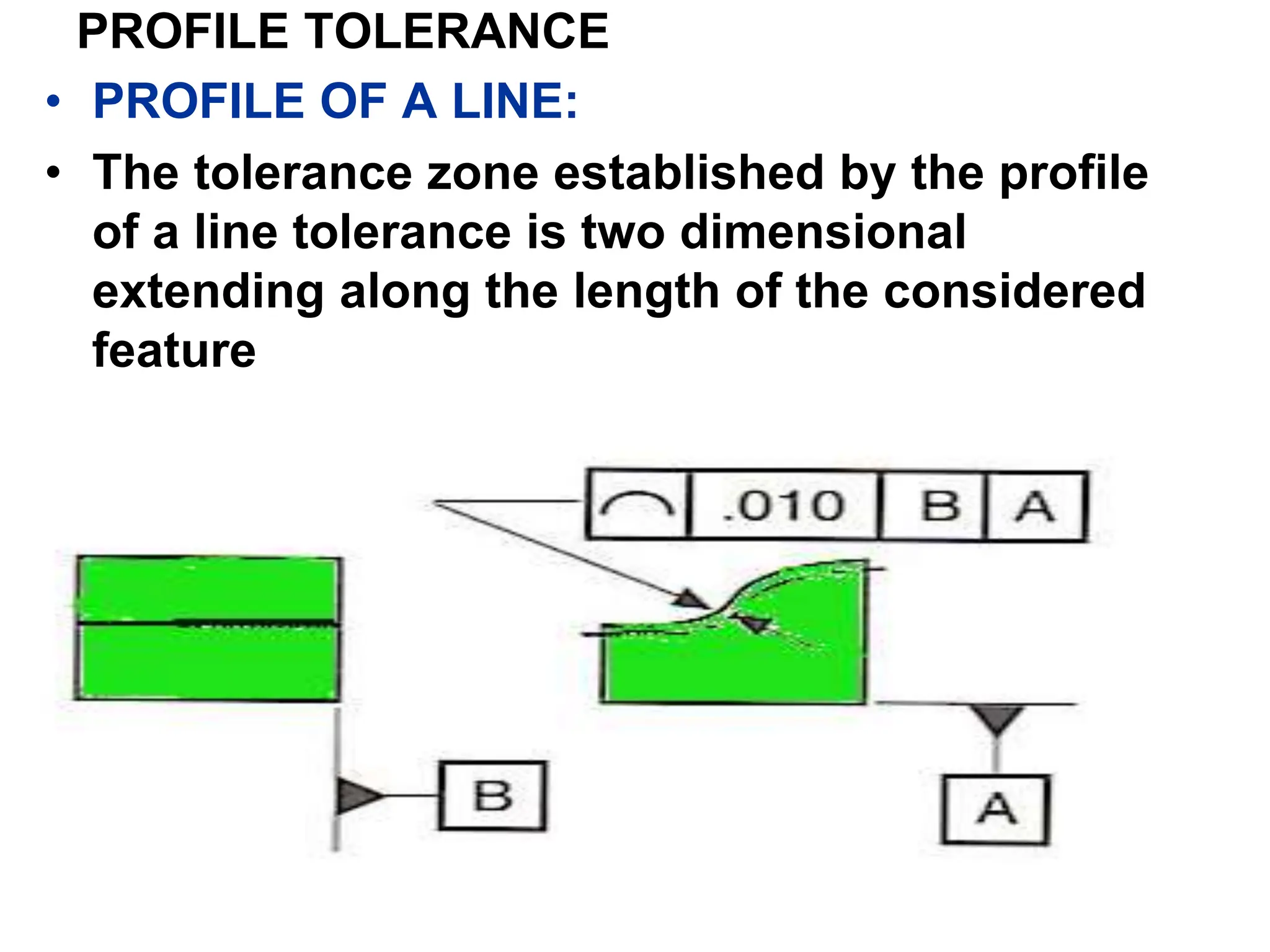 PROFILE TOLERANCE
• PROFILE OF A LINE:
• The tolerance zone established by the profile
of a line tolerance is two dimensional
extending along the length of the considered
feature
 