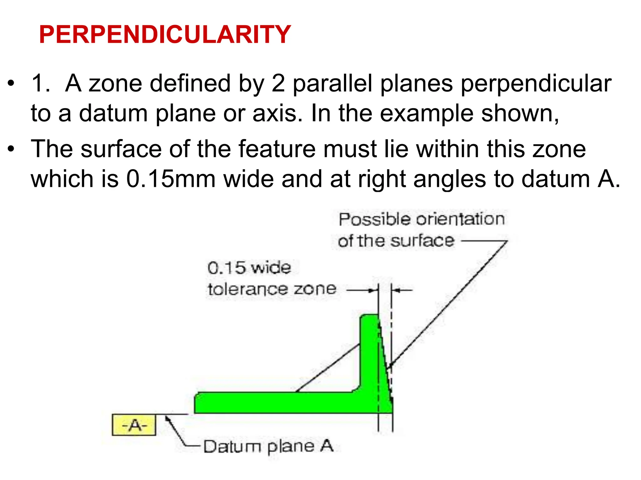PERPENDICULARITY
• 1. A zone defined by 2 parallel planes perpendicular
to a datum plane or axis. In the example shown,
• The surface of the feature must lie within this zone
which is 0.15mm wide and at right angles to datum A.
 