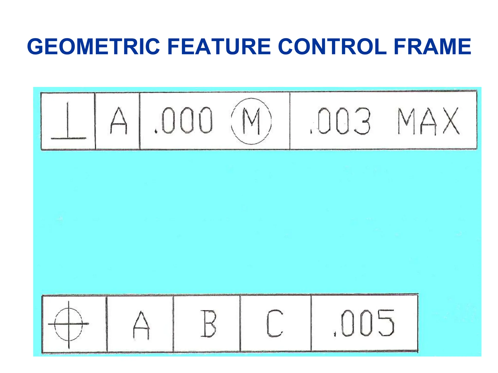 GEOMETRIC FEATURE CONTROL FRAME
 
