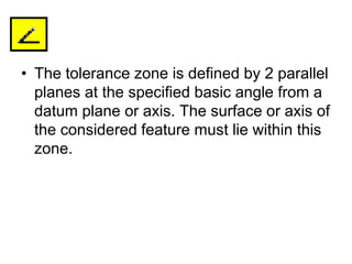 • The tolerance zone is defined by 2 parallel
planes at the specified basic angle from a
datum plane or axis. The surface or axis of
the considered feature must lie within this
zone.
 