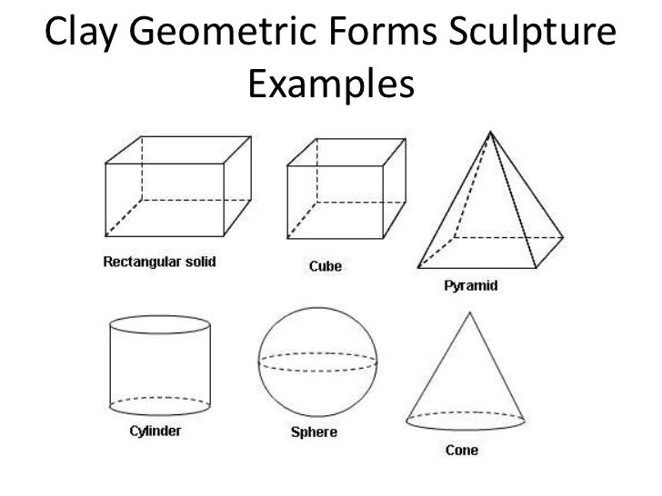  Geometric forms  power point