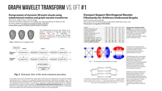 information diffusion scientific citation networks #2
Implicit Multi-Feature Learning for Dynamic Time
Series Prediction of the Impact of Institutions
Xiaomei Bai ; Fuli Zhang ; Jie Hou ; Feng Xia ; Amr Tolba ; ElsayedElashkarr
IEEE Access ( Volume: 5 )
https://doi.org/10.1109/ACCESS.2017.2739179
Predicting the impact of research institutions is an important tool for
decision makers, such as resource allocation for funding bodies.
Despite significant effort of adopting quantitative indicators to measure
the impact of research institutions, little is known that how the impact of
institutions evolves in time
The Role of Positive and Negative Citations in
Scientific Evaluation
Xiaomei Bai ; Ivan Lee ; Zhaolong Ning ; Amr Tolba ; Feng Xia
IEEE Access ( Volume: PP, Issue: 99 )
https://doi.org/10.1109/ACCESS.2017.2740226
Predicting the impact of
research institutions is an
important tool for decision
makers, such as resource
allocation for funding bodies.
Despite significant effort of
adopting quantitative indicators
to measure the impact of
research institutions, little is
known that how the impact of
institutions evolves in time
Recommendation for Cross-
Disciplinary Collaboration
Based on Potential Research
Field Discovery
Wei Liang ; Xiaokang Zhou ; Suzhen Huang ;
Chunhua Hu ; Qun Jin
Advanced Cloud and Big Data (CBD), 2017
https://doi.org/10.1109/CBD.2017.67
The cross-disciplinary information is hidden
in tons of publications, and the relationships
between different fields are complicated,
which make it challengeable
recommending cross-disciplinary
collaboration for a specific researcher.
Petteri: Whether to recommend “outliers”
i.e. unexpected combinations of fields, or
something outside your field that would be
useful to you. Or just the typical landmark
papers of your field? Depends on your
needs for sure.
https://iris.ai/
http://www.bibblio.org/learning-and-knowledge
In the future, we will further explore the relationships between the impact of
institutions and the features driving the impact of institutions change to
enhance the prediction performance. In addition, this work is conducted only
on literatures from the eight top conferences based on Microsoft Academic
Graph (MAG), dataset, examining other conferences for the same observed
patterns could widen the significance of our findings.
 