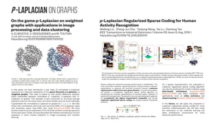 “Intelligent knowledge graphs” with “actionable insights”
Model-Driven Analytics: Connecting Data,
Domain Knowledge, and Learning
Thomas Hartmann, Assaad Moawad, Francois Fouquet, Gregory Nain,
Jacques Klein, Yves Le Traon, Jean-Marc Jezequel
(Submitted on 5 Apr 2017)
https://arxiv.org/abs/1704.01320
Gaining profound insights from collected data of today's application domains like IoT, cyber-physical
systems, health care, or the financial sector is business-critical and can create the next multi-billion
dollar market. However, analyzing these data and turning it into valuable insights is a huge challenge.
This is often not alone due to the large volume of data but due to an incredibly high domain complexity,
which makes it necessary to combine various extrapolation and prediction methods to understand the
collected data. Model-driven analytics is a refinement process of raw data driven by a model reflecting
deep domain understanding, connecting data, domain knowledge, and learning.
 