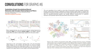 P-Laplacian on graphs
p-Laplacian Regularized Sparse Coding for Human
Activity Recognition
Weifeng Liu ; Zheng-Jun Zha ; Yanjiang Wang ; Ke Lu ; Dacheng Tao
IEEE Transactions on Industrial Electronics ( Volume: 63, Issue: 8, Aug. 2016 )
https://doi.org/10.1109/TIE.2016.2552147
On the game p-Laplacian on weighted
graphs with applications in image
processing and data clustering
A. ELMOATAZ, X. DESQUESNES and M. TOUTAIN
(3 July 2017) European Journal of Applied Mathematics
https://doi.org/10.1017/S0956792517000122
In this paper, we have introduced a new class of normalized p-Laplacian
operators as a discrete adaptation of the game-theoretic p-Laplacian on
weighted graphs. This class is based on new partial difference operator
which interpolate between normalized 2- Laplacian, 1-Laplacian and ∞-
Laplacian on graphs. This operator is also connected to non-local average
operators such as non-local mean, non-local median and non-local midrange.
It generalizes the normalized p-Laplacian on graphs for 1 ≤ p ≤ . We have∞
shown the connections with local and non-local PDEs of p-Laplacian types
and stochastic game Tug-of-War with noise (Peres et al. 2008). We have
proved existence and uniqueness of the Dirichlet problem involving operators
of this new class. Finally, we have illustrated the interest and behaviour of such
operators in some inverse problems in image processing and machine
learning.
The framework of human activity recognition. Firstly, we extract the representative features of human activity including SIFT, STIP and
MFCC. Then we concatenate the histograms formed by bags of each feature. Thirdly, we learn the sparse codes of each sample and
the corresponding dictionary simultaneously by p-Laplacian regularized sparse coding algorithm. Finally, we input the learned sparse
codes into classifiers i.e. support vector machines to conduct human activity recognition.
As a sparse representation, the proposed p-
Laplacian regularized sparse coding algorithm
can also be employed for modern industry using
data-based techniques [Jung et al. 2015;
Shen et al. 2015] and other computer vision
applications such as video summary and
visual tracking [Bai and Li 2014; Yu et al. 2016].
In the future, we will apply the proposed p-
Laplacian regularized sparse coding for more
practical implementations. We will also study
the extensions to the multiview learning and
deep architecture construction for more
attractive performance.
Sparse coding has achieved promising performance in classification. The
most prominent Laplacian regularized sparse coding employs Laplacian
regularization to preserve the manifold structure; however, Laplacian
regularization suffers from poor generalization. To tackle this problem,
we present a p-Laplacian regularized sparse coding algorithm by
introducing the nonlinear generalization of standard graph Laplacian to
exploit the local geometry. Compared to the conventional graph Laplacian,
the p-Laplacian has tighter isoperimetric inequality and the p-
Laplacian regularized sparse coding can achieve superior theoretical
evidence.
 