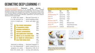 Brief Review of
Geometric Deep Learning
 