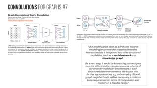“Applied Laplacian” Mesh processing #1A
Spectral Mesh Processing
H. Zhang, O. Van Kaick, R. Dyer
Computer Graphics Forum 9 April 2010
http://dx.doi.org/10.1111/j.1467-8659.2010.01655.x
 
