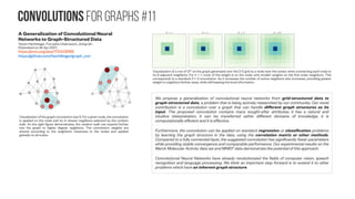 Graph Summarization #1A
Graph Summarization: A Survey
Yike Liu, Abhilash Dighe, Tara Safavi, Danai Koutra
(Submitted on 14 Dec 2016 (v1), last revised 12 Apr 2017 (this version, v2))
https://arxiv.org/abs/1612.04883
The abundance of generated data and its velocity call for data summarization, one of the main
data mining tasks. … This survey focuses on summarizing interconnected data, otherwise known
as graphs or networks. … . In general, graph summarization or coarsening or aggregation
approaches seek to find a short representation of the input graph, often in the form of a summary
or sparsified graph, which reveals patterns in the original data and preserves specific structural or
other properties, depending on the application domain.
 