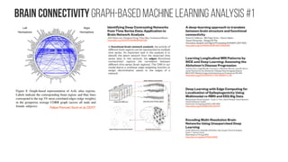 Convolutions for graphs #3
Geometric deep learning on graphs
and manifolds using mixture model
CNNs
Federico Monti, Davide Boscaini, Jonathan Masci,
Emanuele Rodolà, Jan Svoboda, Michael M. Bronstein
Submitted on 25 Nov 2016 (v1), last revised 6 Dec 2016
(this version, v3))
https://arxiv.org/abs/1611.08402
Left: intrinsic local polar coordinates ,ρ θ on manifold around a point marked in white. Right: patch operator weighting functions wi
( , )ρ θ used in different
generalizations of convolution on the manifold (hand-crafted in GCNN and ACNN and learned in MoNet). All kernels are L -normalized; red curves∞
represent the 0.5 level set.
Representation of images as graphs. Left: regular grid
(the graph is fixed for all images). Right: graph of superpixel
adjacency (different for each image). Vertices are shown as
red circles, edges as red lines.
Learning configuration used for Cora
and PubMed experiments.
. Predictions obtained
applying MoNet over the
Cora dataset. Marker fill
color represents the
predicted class; marker
outline color represents
the groundtruth class.
In this paper, we propose a unified framework allowing to generalize CNN architectures to non-Euclidean domains (graphs
and manifolds) and learn local, stationary, and compositional task-specific features. We show that various non-Euclidean CNN
methods previously proposed in the literature can be considered as particular instances of our framework. We test the
proposed method on standard tasks from the realms of image-, graph- and 3D shape analysis and show that it consistently
outperforms previous approaches.
 