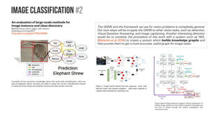 Convolutions for graphs #9
Generalizing CNNs for data structured on
locations irregularly spaced out
Jean-Charles Vialatte, Vincent Gripon, Grégoire Mercier
(Submitted on 3 Jun 2016 (v1), last revised 4 Jul 2017 (this version, v3))
https://arxiv.org/abs/1609.08965
In this paper, we have defined a generalized convolution
operator. This operator makes possible to transport the
CNN paradigm to irregular domains. It retains the
proprieties of a regular convolutional operator. Namely, it is
linear, supported locally and uses the same kernel of
weights for each local operation. The generalized
convolution operator can then naturally be used instead of
convolutional layers in a deep learning framework.
Typically, the created model is well suited for input data
that has an underlying graph structure.
The definition of this operator is flexible enough for it
allows to adapt its weight-allocation map to any input
domain, so that depending on the case, the distribution of
the kernel weight can be done in a way that is natural for
this domain. However, in some cases, there is no natural
way but multiple acceptable methods to define the weight
allocation. In further works, we plan to study these
methods. We also plan to apply the generalized operator
on unsupervised learning tasks.
 