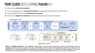 Transfer learning on Graphs
Intrinsic Geometric Information Transfer
Learning on Multiple Graph-Structured
Datasets
Jaekoo Lee, Hyunjae Kim, Jongsun Lee, Sungroh Yoon
(Submitted on 15 Nov 2016 (v1), last revised 5 Dec 2016 (this version, v2))
https://arxiv.org/abs/1611.04687
Conventional CNN works on a regular grid domain (top); proposed
transfer learning framework for CNN, which can transfer intrinsic
geometric information obtained from a source graph domain to a
target graph domain (bottom).
Overview of the proposed method.
Conclusion We have proposed a new transfer learning framework for deep learning on graph-structured data. Our approach can transfer the
intrinsic geometric information learned from the graph representation of the source domain to the target domain. We observed that the
knowledge transfer between tasks domains is most effective when the source and target domains possess high similarity in their graph
representations. We anticipate that adoption of our methodology will help extend the territory of deep learning to data in non-grid structure as
well as to cases with limited quantity and quality of data. To prove this, we are planning to apply our approach to diverse datasets in different
domains.
 