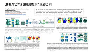 GANs For graphs
Can GAN Learn Topological Features of a
Graph?
Weiyi Liu, Pin-Yu Chen, Hal Cooper, Min Hwan Oh, Sailung Yeung,
Toyotaro Suzumura
(Submitted on 19 Jul 2017)
https://arxiv.org/abs/1707.06197
“This paper is first-line research expanding GANs into graph topology analysis.
By leveraging the hierarchical connectivity structure of a graph, we have
demonstrated that generative adversarial networks (GANs) can successfully
capture topological features of any arbitrary graph, and rank edge sets by
different stages according to their contribution to topology reconstruction.
Moreover, in addition to acting as an indicator of graph reconstruction, we find
that these stages can also preserve important topological features in a graph.”
Workflow for graph
topology
interpolater (GTI).
Comparison with graph sampling methods on the Facebook subgraphs.
(a) WS Networks
(b) Kron Networks
(c) Wiki-Vote Networks
(d) Facebook Networks
 
