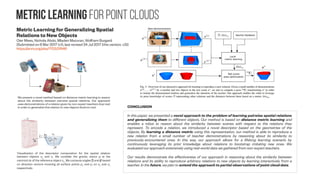 Brain connectivity Graph-based machine learning analysis #1
Felipe Petroski Such et al. (2017)
Identifying Deep Contrasting Networks
from Time Series Data: Application to
Brain Network Analysis
John Boaz Lee, Xiangnan Kong, Yihan Bao, Constance Moore
https://doi.org/10.1137/1.9781611974973.61
In functional brain network analysis, the activity of
different brain regions can be represented as multiple
time series. An important task in the analysis is to
identify the latent network from the observed time
series data. In this network, the edges (functional
connectivity) capture the correlation between
different time series (brain regions). The CNN in our
model learns a nonlinear edge-weighting function to
assign discriminative values to the edges of a
network.
A deep-learning approach to translate
between brain structure and functional
connectivity
Vince D. Calhoun ; Md Faijul Amin ; Devon Hjelm ;
Eswar Damaraju ; Sergey M. Plis
Acoustics, Speech and Signal Processing (ICASSP), 2017 IEEE
https://doi.org/10.1109/ICASSP.2017.7953339
Learning Longitudinal MRI Patterns by
SICE and Deep Learning: Assessing the
Alzheimer’s Disease Progression
Andrés Ortiz, Jorge Munilla, Francisco J. Martínez-Murcia, Juan M. Górriz,
Javier Ramírez for the Alzheimer’s Disease Neuroimaging Initiative
MIUA 2017: Medical Image Understanding and Analysis pp 413-424
https://doi.org/10.1007/978-3-319-60964-5_36
Deep Learning with Edge Computing for
Localization of Epileptogenicity Using
Multimodal rs-fMRI and EEG Big Data
Mohammad-Parsa Hosseini ; Tuyen X. Tran ; Dario Pompili ; Kost Elisevich ;
Hamid Soltanian-Zadeh
Autonomic Computing (ICAC), 2017 IEEE
https://doi.org/10.1109/ICAC.2017.41
Encoding Multi-Resolution Brain
Networks Using Unsupervised Deep
Learning
Arash Rahnama, Abdullah Alchihabi, Vijay Gupta, Panos Antsaklis,
Fatos T. Yarman Vural
(Submitted on 13 Aug 2017)
https://arxiv.org/abs/1708.04232
 
