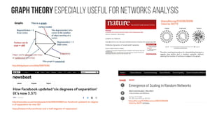Primer on
GRAPHs
Taylor and Wrana (2012)
doi: 10.1002/pmic.201100594
 
