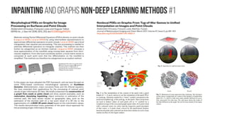Applied
Geometric Deep
learning
for Images
 