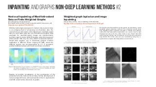 Inpainting and graphs non-Deep learning methods #2
Nonlocal Inpainting of Manifold-valued
Data on Finite Weighted Graphs
Ronny Bergmann, Daniel Tenbrinck
(Submitted on 21 Apr 2017 (v1), last revised 12 Jul 2017 (this version, v2))
https://arxiv.org/abs/1704.06424
Despite an analytic investigation of the convergence of the
presented scheme, future work includes further development of
numerical algorithms, as well as properties of the -Laplacian for∞
manifold-valued vertex functions on graphs.
With the technological progress in modern data sensors there
is an emerging field of processing non-Euclidean data. We
concentrate our discussion in the following on manifold-valued
data, i.e., each data value lies on a Riemannian manifold. Real
examples for manifold-valued images are interferometric
synthetic aperture radar (InSAR) imaging, where the measured
phase-valued data may be noisy and/or incomplete. Sphere-
valued data appears, e.g., in directional analysis. Another
application is diffusion tensor imaging (DT-MRI, where the
diffusion tensors can be represented as 3 × 3 symmetric
positive definite matrices, which also constitute a manifold.
Weighted graph laplacian and image
inpainting
Z Shi, S Osher, W Zhu - UCLA CAM Report (16-63), 2016
ftp://ftp.math.ucla.edu/pub/camreport/cam16-61.pdf
Conclusion and Future Work. In this paper, we introduce a novel
weighted graph Laplacian method. The numerical results show
that weighted graph Laplacian provides a reliable and efficient
method to find reasonable interpolation on a point cloud in high
dimensional space. On the other hand, it was found that with
extremely low sample rate, formulation of the harmonic extension
may fail [8, 15]. In this case, we are considering using the -∞
Laplacian to compute the interpolation on point cloud
 