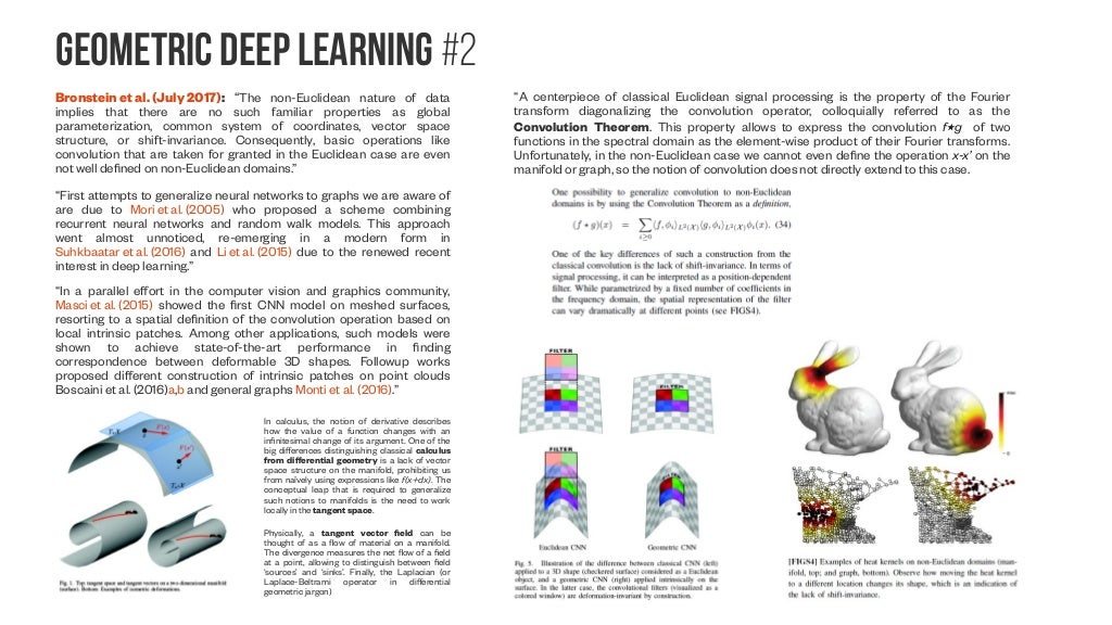 Geometric Deep Learning