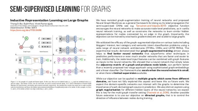 Geometric Deep Learning