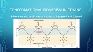 CONFORMATIONAL ISOMERISM IN ETHANE
• Ethane has two confirmation known as Staggered and Eclipsed.
 