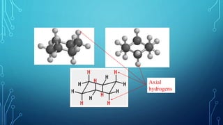 Axial
hydrogens
 