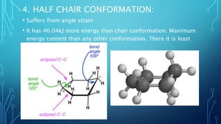 4. HALF CHAIR CONFORMATION:
• Suffers from angle strain
• It has 46.04kJ more energy than chair conformation. Maximum
energy content than any other conformation. There it is least
stable.
 
