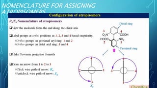 NOMENCLATURE FOR ASSIGNING
ATROPISOMERS
 