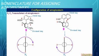 NOMENCLATURE FOR ASSIGNING
ATROPISOMERS
 