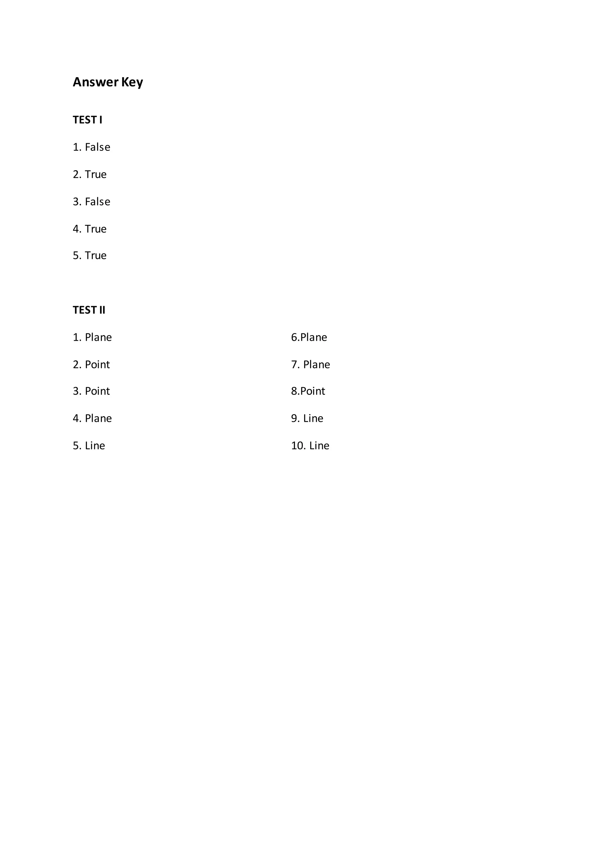 Answer Key
TEST I
1. False
2. True
3. False
4. True
5. True
TEST II
1. Plane 6.Plane
2. Point 7. Plane
3. Point 8.Point
4. Plane 9. Line
5. Line 10. Line
 