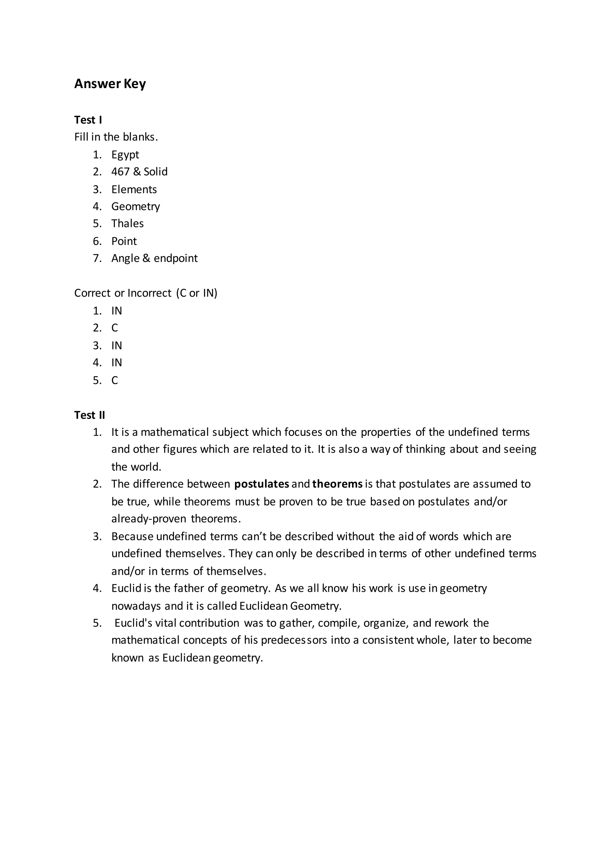 Answer Key
Test I
Fill in the blanks.
1. Egypt
2. 467 & Solid
3. Elements
4. Geometry
5. Thales
6. Point
7. Angle & endpoint
Correct or Incorrect (C or IN)
1. IN
2. C
3. IN
4. IN
5. C
Test II
1. It is a mathematical subject which focuses on the properties of the undefined terms
and other figures which are related to it. It is also a way of thinking about and seeing
the world.
2. The difference between postulates and theorems is that postulates are assumed to
be true, while theorems must be proven to be true based on postulates and/or
already-proven theorems.
3. Because undefined terms can’t be described without the aid of words which are
undefined themselves. They can only be described in terms of other undefined terms
and/or in terms of themselves.
4. Euclid is the father of geometry. As we all know his work is use in geometry
nowadays and it is called Euclidean Geometry.
5. Euclid's vital contribution was to gather, compile, organize, and rework the
mathematical concepts of his predecessors into a consistent whole, later to become
known as Euclidean geometry.
 