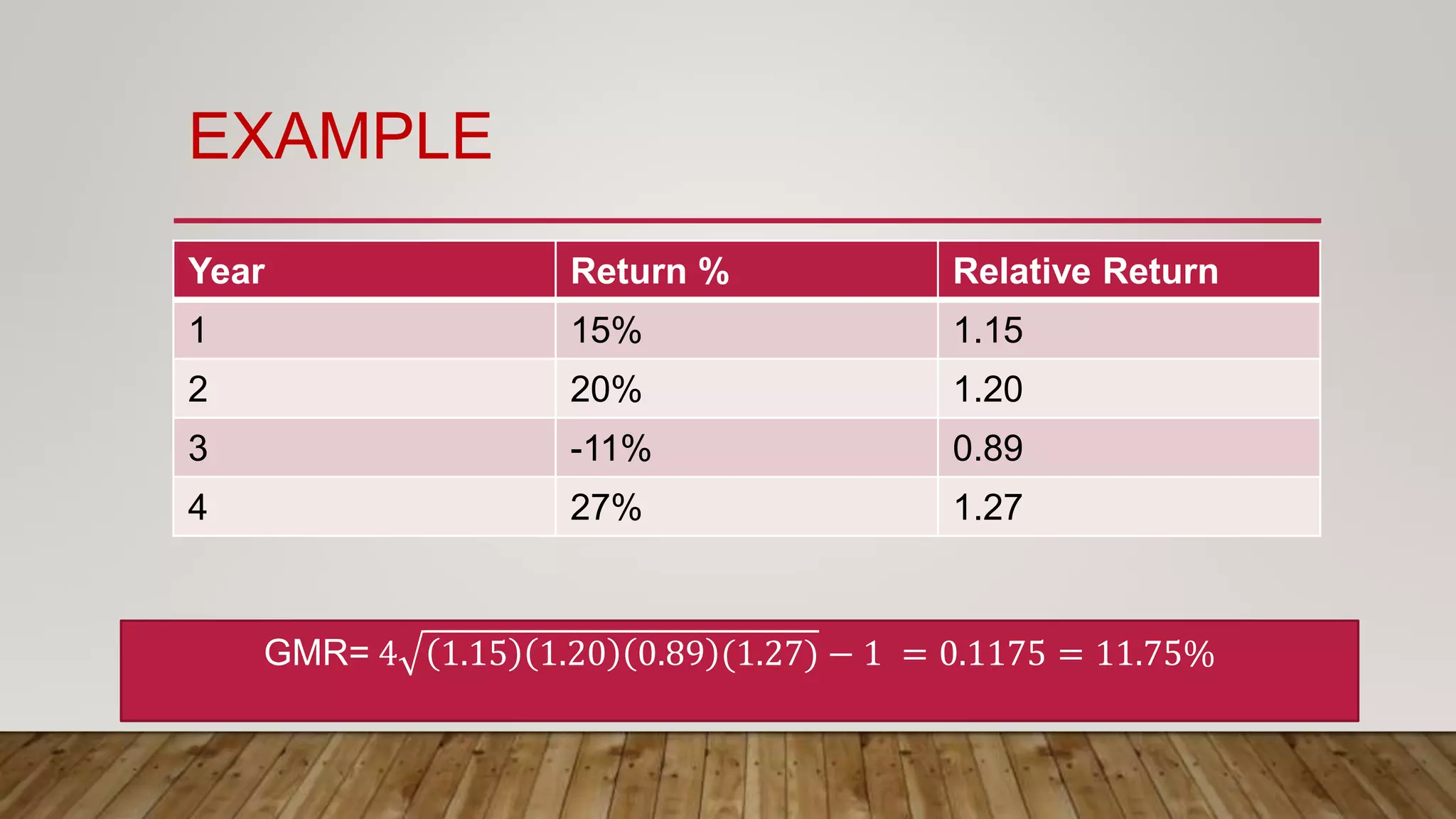 EXAMPLE
Year Return % Relative Return
1 15% 1.15
2 20% 1.20
3 -11% 0.89
4 27% 1.27
GMR= 4 1.15 1.20 0.89 (1.27) − 1 = 0.1175 = 11.75%